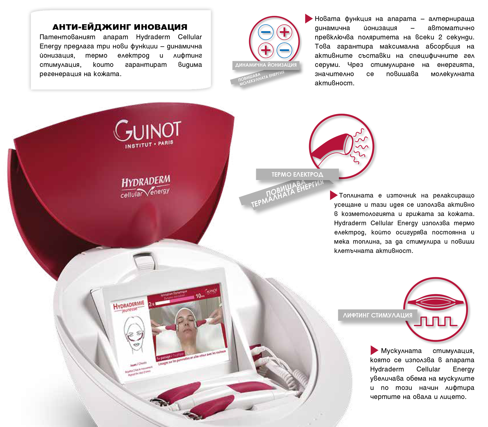 HYDRADERM CELLULAR ENERGY - АЛТЕРНАТИВА НА ЕСТЕТИЧНАТА МЕДИЦИНА
