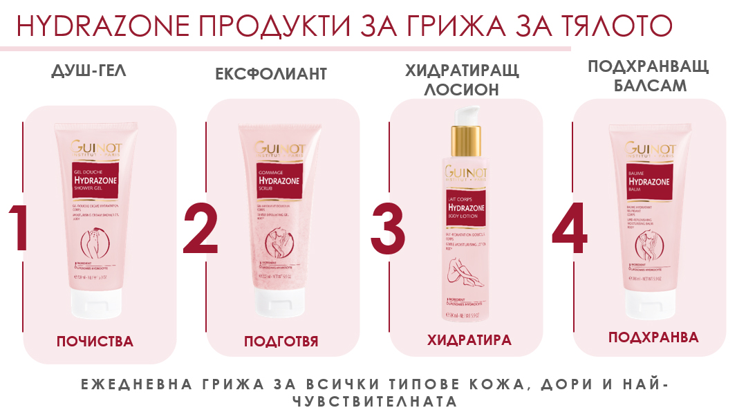 Hydrazone bodycare продукти